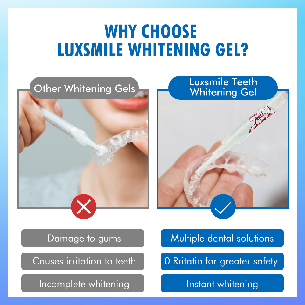 Tandenbleekgel PAP of 35%CP Ta - Teeth Whitening Foam recensie en prijs