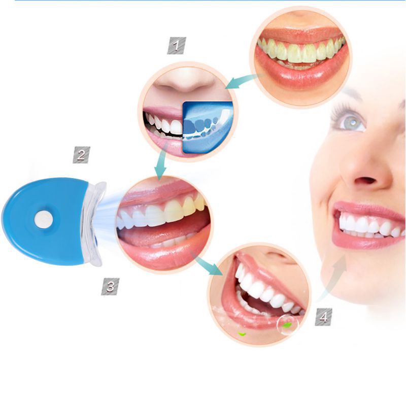 LED Tanden Whitening Licht Whi - Teeth Whitening With Laser recensie en prijs
