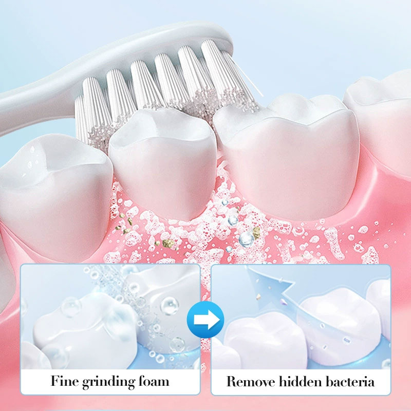 Tanden Whitening Poeder Bleken - Teeth Whitening Baking Soda recensie en prijs