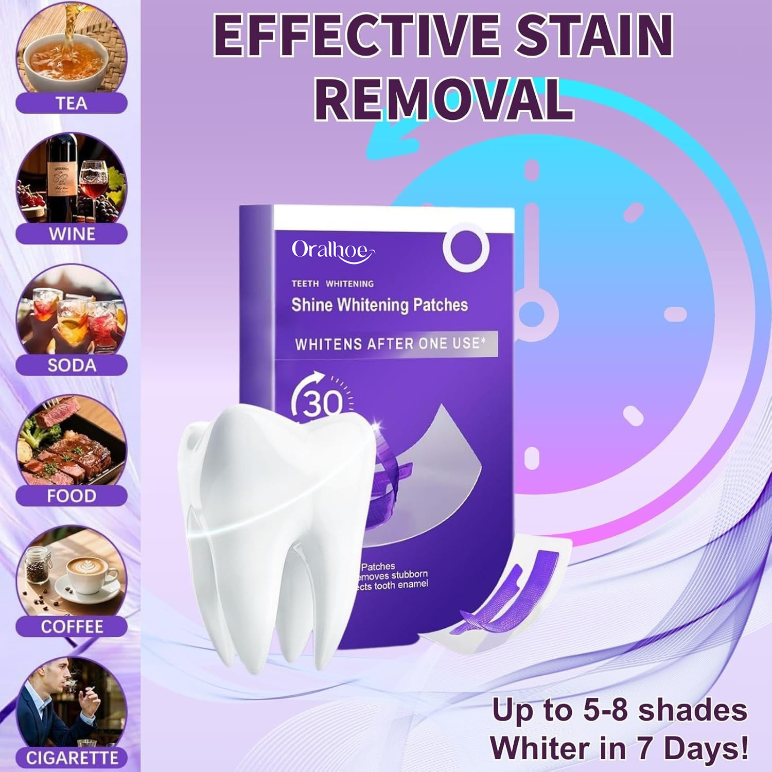 Paarse tandenbleek-comboset –  - Teeth Whitening In Office recensie en prijs