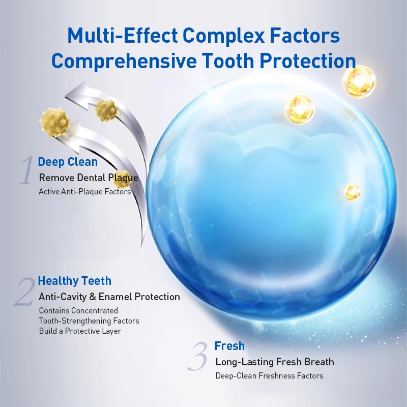 Crest 7-effecten tandpasta tan - Teeth Whitening Effects recensie en prijs