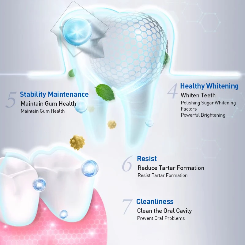 Crest 7-effecten tandpasta tan - Teeth Whitening Effects recensie en prijs