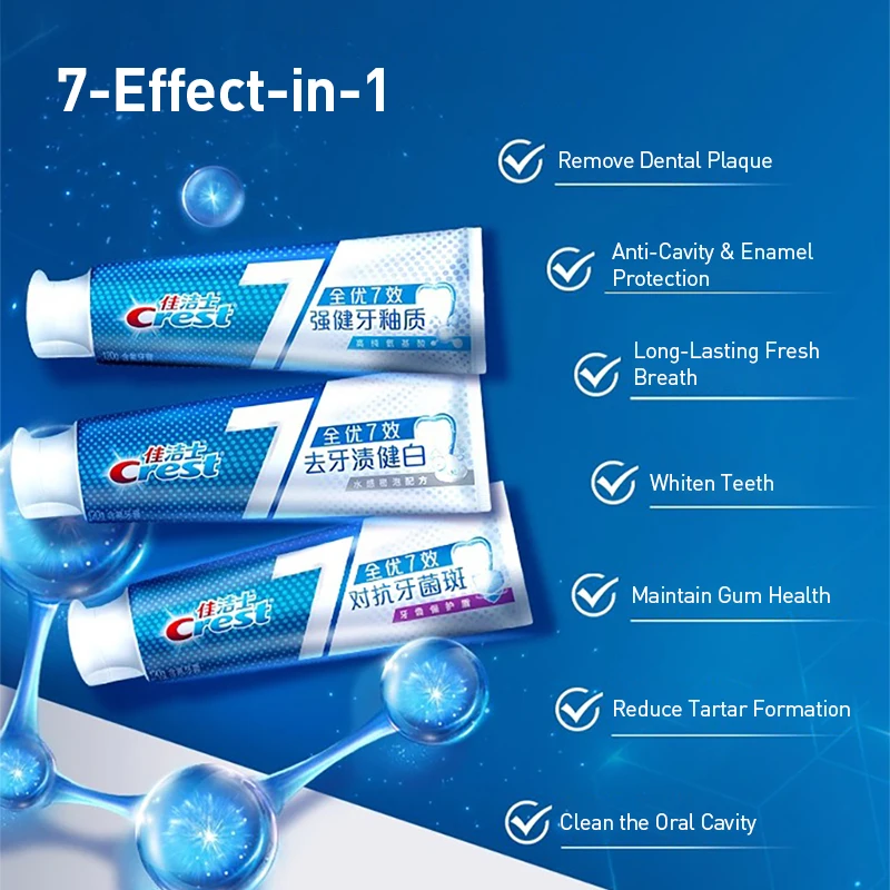 Crest 7-effecten tandpasta tan - Teeth Whitening Effects recensie en prijs