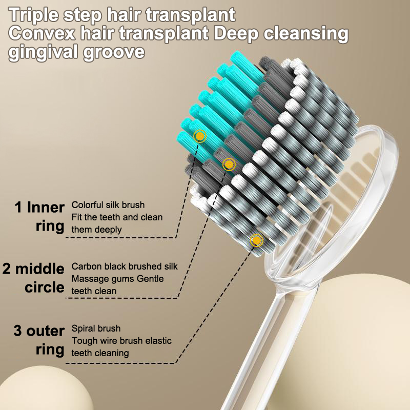 2 Stuks Hele Mond Schone Tande - Teeth Whitening Effective recensie en prijs